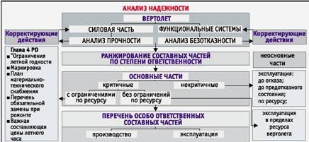 Вертолёт 1999 04 - pic_34.jpg