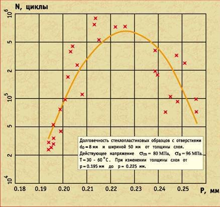 Вертолёт 1999 04 - pic_59.jpg