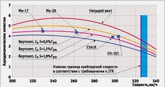 Вертолёт 2000 03 - pic_34.jpg