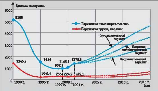 Вертолет, 2004 № 3 - pic_60.jpg