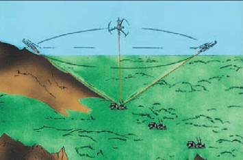 Вертолет 2002 03 - pic_32.jpg