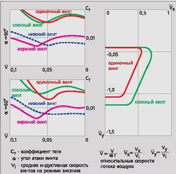 Вертолет 2002 03 - pic_33.jpg