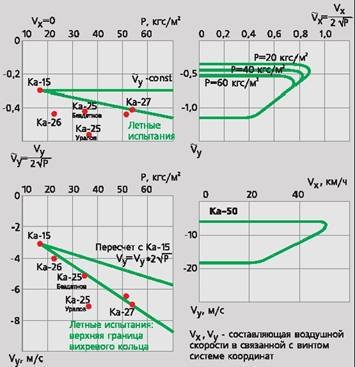 Вертолет 2002 03 - pic_34.jpg