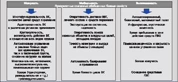 Вертолет 2002 03 - pic_41.jpg