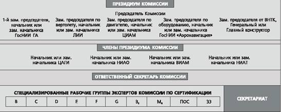 Вертолет 2002 03 - pic_54.jpg