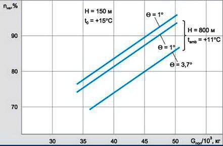 Вертолёт, 2005 № 02 - pic_39.jpg