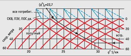 Вертолёт, 2007 № 04 - pic_19.jpg