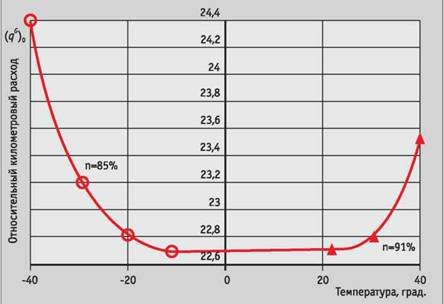Вертолёт, 2007 № 04 - pic_20.jpg