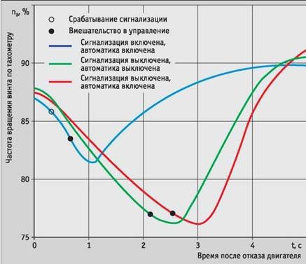 Вертолёт, 2008 №2 - pic_51.jpg