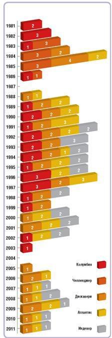Взлёт 2011 08-09 - pic_157.jpg