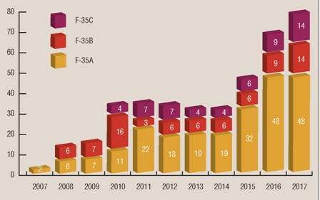 Взлёт, 2013 № 1-2 - pic_84.jpg