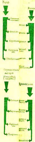 Юный техник, 1956 № 03 - _04.jpg