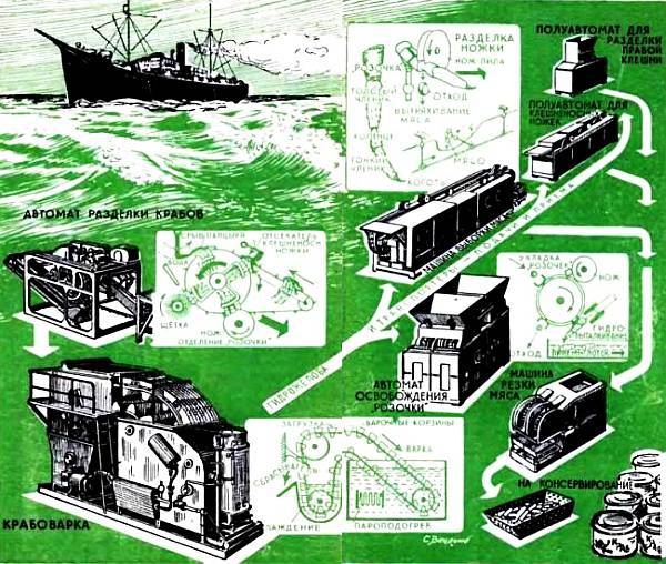 Юный техник, 1956 № 04 - _86.jpg