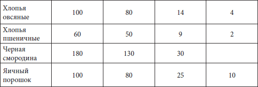 Мультиварка. Большая книга рецептов - i_010.png