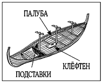 Книга путешественника во времени. Как не пропасть во времени и пространстве - pic_75.png
