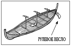 Книга путешественника во времени. Как не пропасть во времени и пространстве - pic_76.png