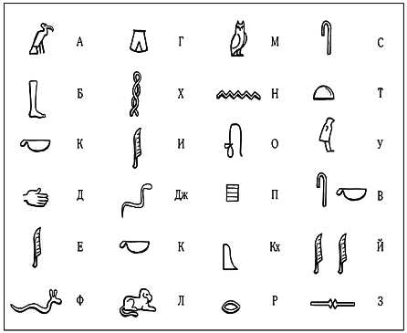 Книга путешественника во времени. Как не пропасть во времени и пространстве - pic_110.png