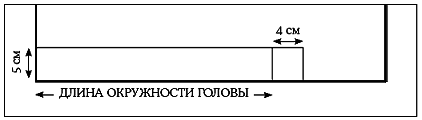 Книга исследователя. Полезные советы юным путешественникам - pic_86.png