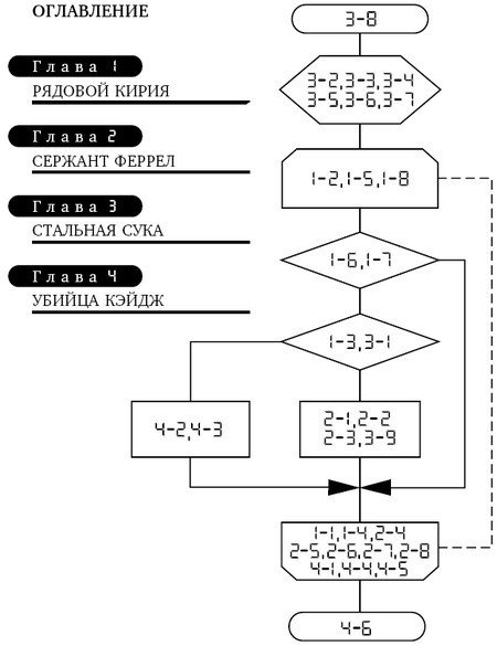 Грань будущего - _2.jpg