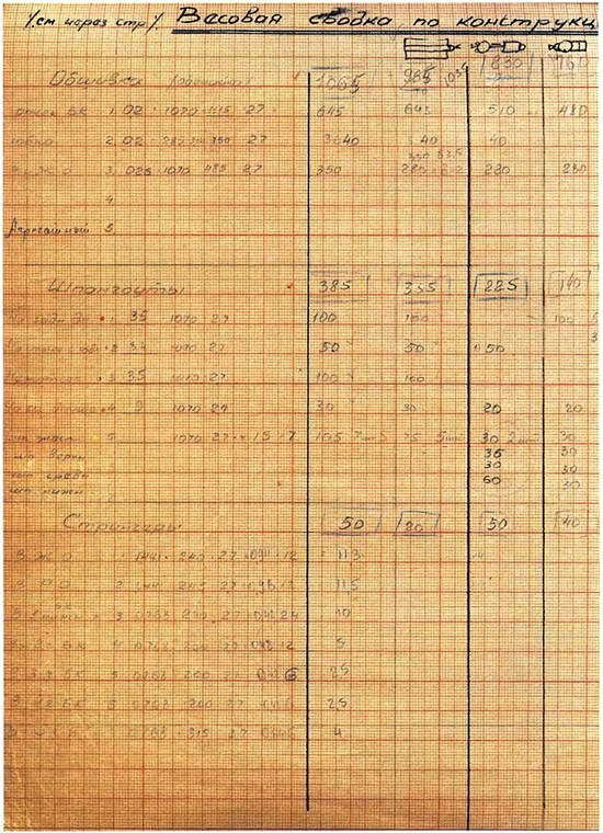 Марсианский проект С. П. Королёва - i_023.jpg