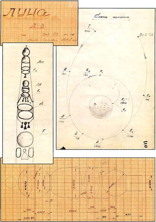Марсианский проект С. П. Королёва - i_045.jpg