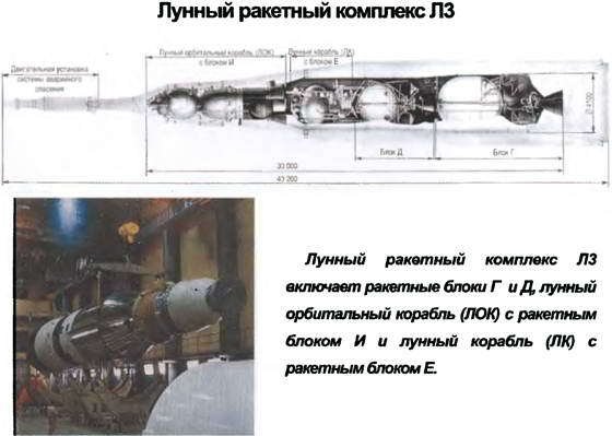 Марсианский проект С. П. Королёва - i_046.jpg