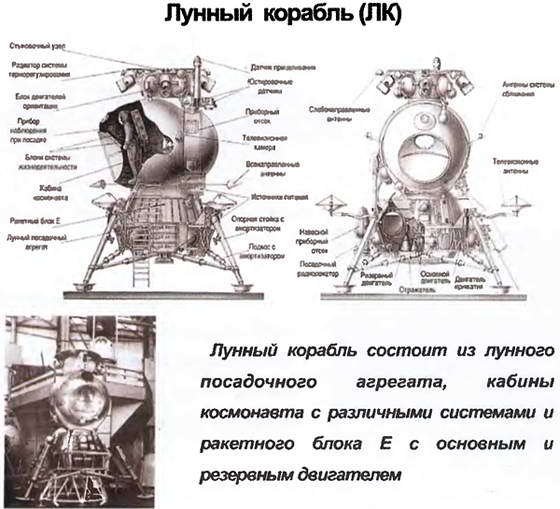 Марсианский проект С. П. Королёва - i_048.jpg
