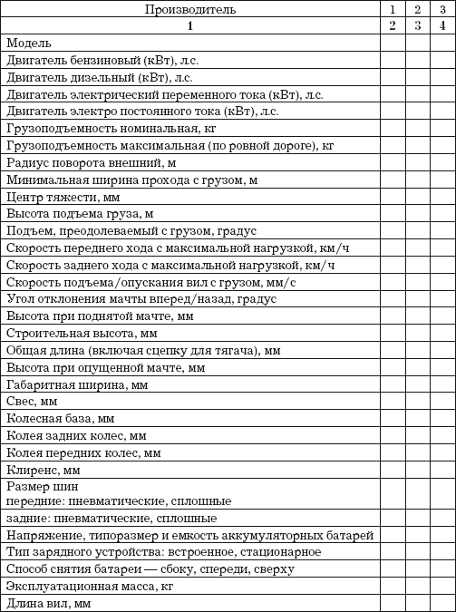 Склад. Стандарты управления: Практическое пособие - i_003.png
