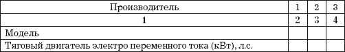 Склад. Стандарты управления: Практическое пособие - i_005.png