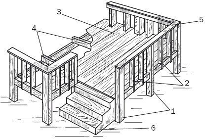 Балконы, лоджии, террасы, беседки, гаражи, навесы - _135.jpg