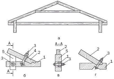 Балконы, лоджии, террасы, беседки, гаражи, навесы - _153.jpg