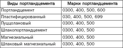 Балконы, лоджии, террасы, беседки, гаражи, навесы - _22.jpg
