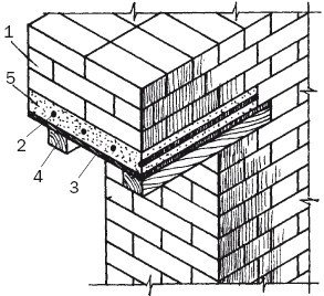 Балконы, лоджии, террасы, беседки, гаражи, навесы - _29.jpg