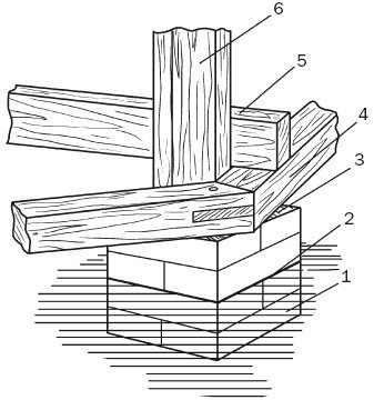 Балконы, лоджии, террасы, беседки, гаражи, навесы - _142.jpg