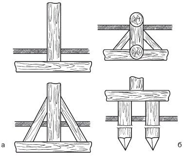Балконы, лоджии, террасы, беседки, гаражи, навесы - _181.jpg