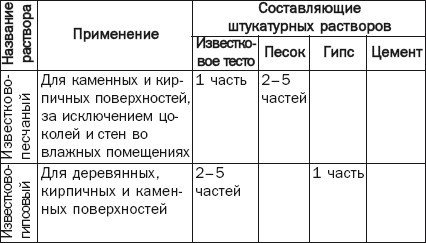 Балконы, лоджии, террасы, беседки, гаражи, навесы - _44.jpg