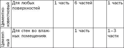 Балконы, лоджии, террасы, беседки, гаражи, навесы - _45.jpg