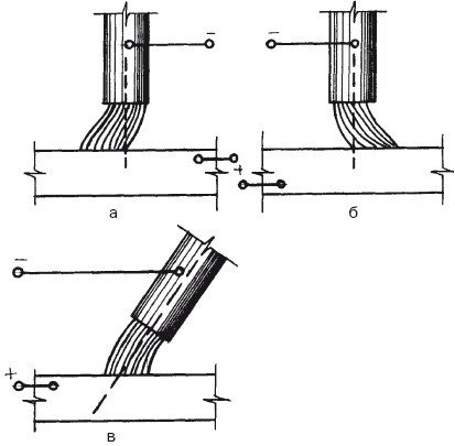 Балконы, лоджии, террасы, беседки, гаражи, навесы - _56.jpg