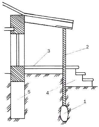 Балконы, лоджии, террасы, беседки, гаражи, навесы - _131.jpg