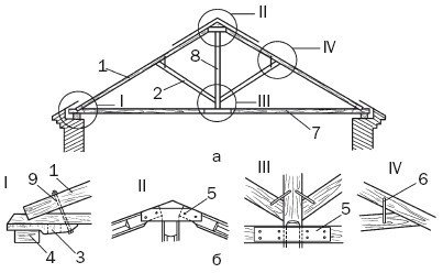 Балконы, лоджии, террасы, беседки, гаражи, навесы - _154.jpg