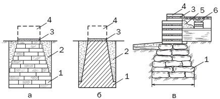 Балконы, лоджии, террасы, беседки, гаражи, навесы - _177.jpg