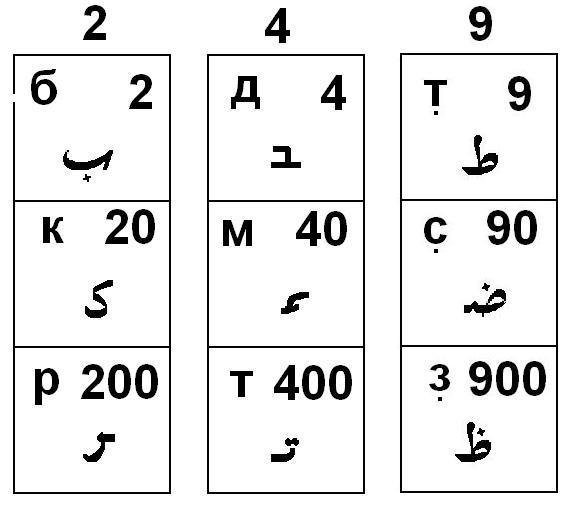 Разгадка Ноева ковчега - _6.jpg