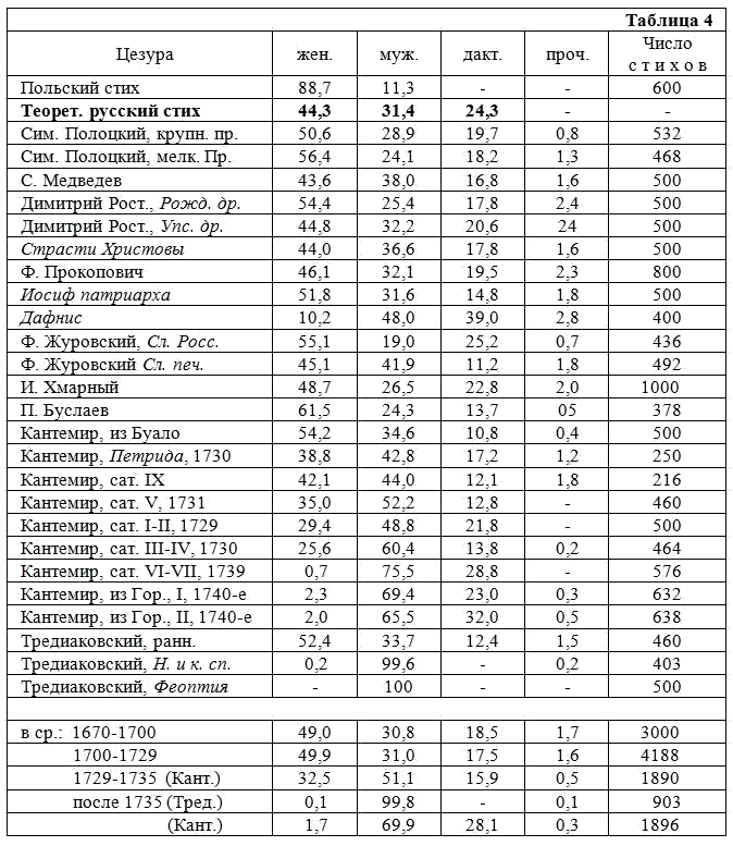 Избранные статьи - _008.png