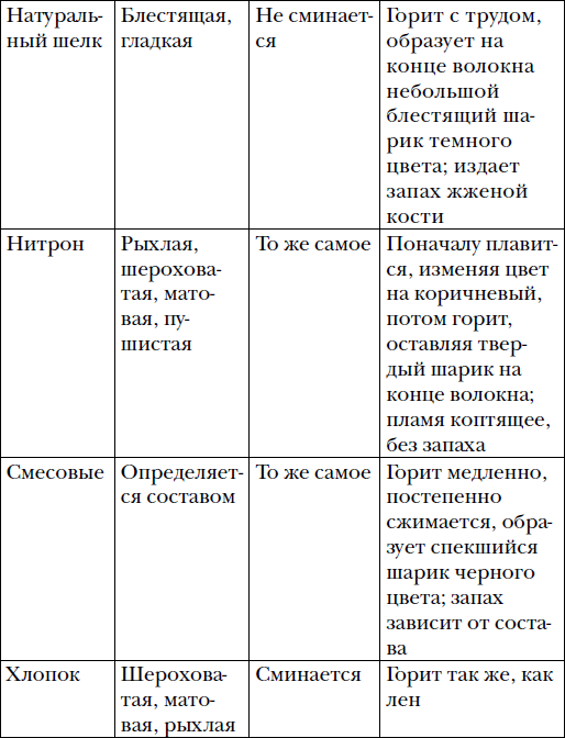 Волшебный батик - i_007.png
