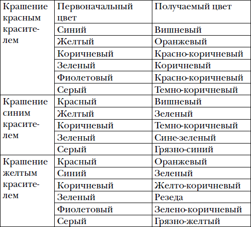 Волшебный батик - i_012.png