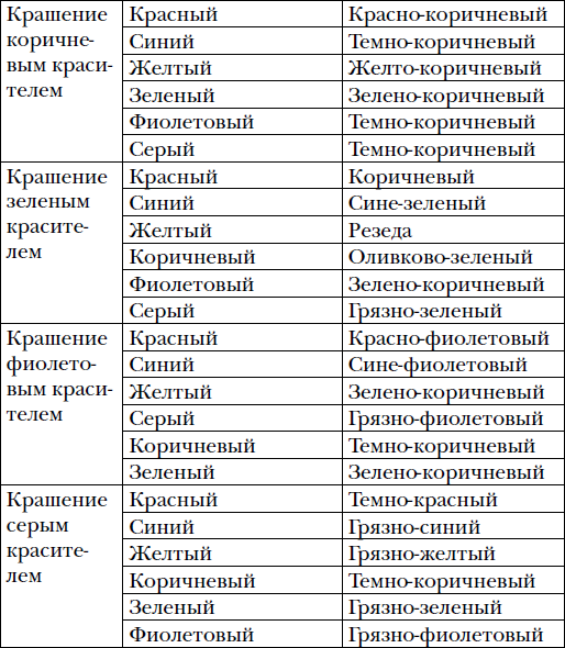 Волшебный батик - i_013.png
