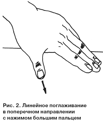 Целительные точки от всех болезней в пошаговых схемах - i_003.png