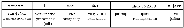 Прикладные свободные программы и системы в школе - _1_11.png