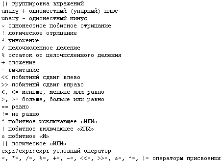 Прикладные свободные программы и системы в школе - _1_73.png