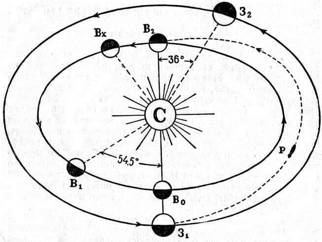 Аргонавти Всесвіту, Нащадки скіфів - _13.jpg